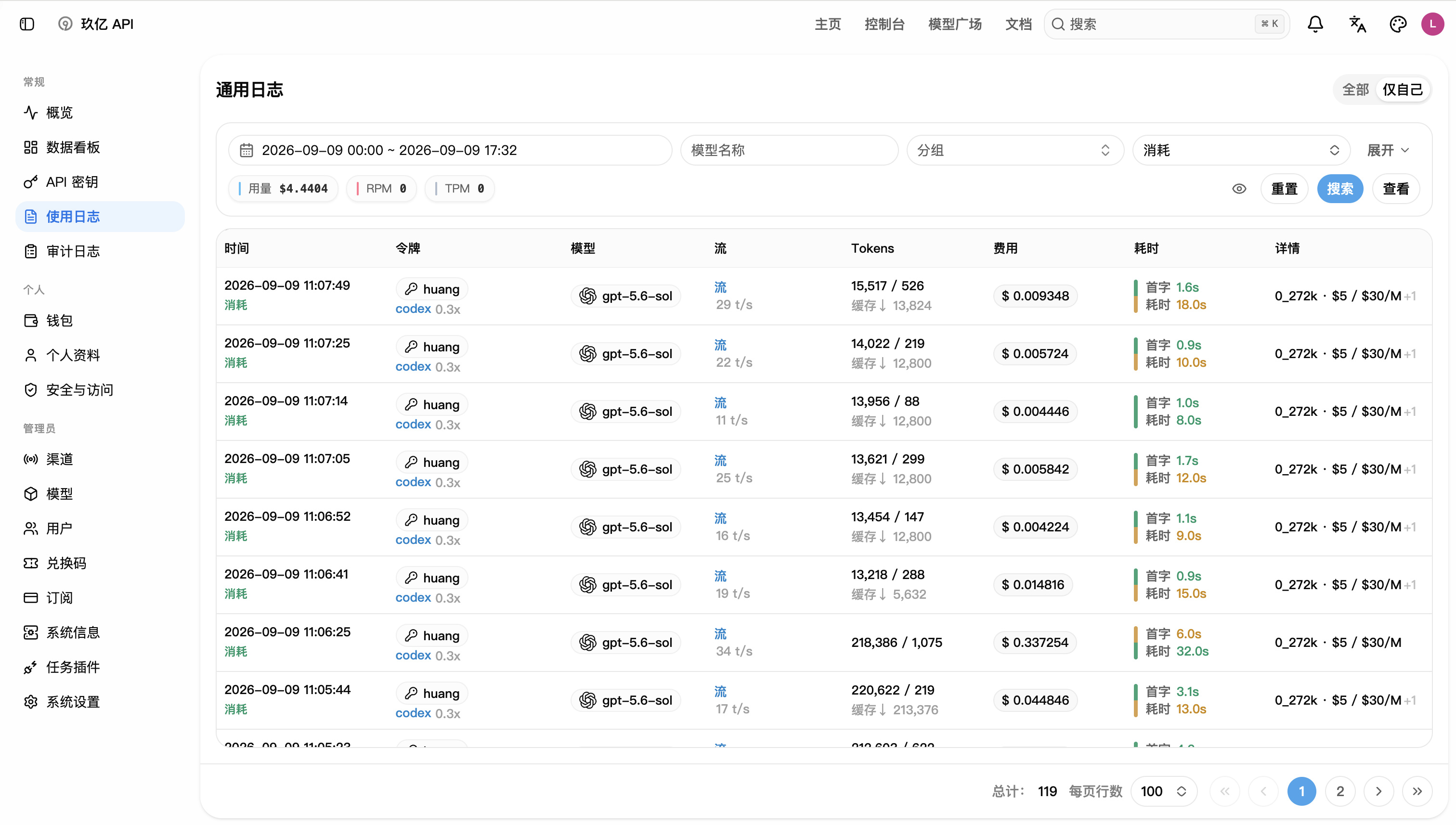 玖亿 API 使用日志页面展示请求时间、模型、Tokens、费用和耗时